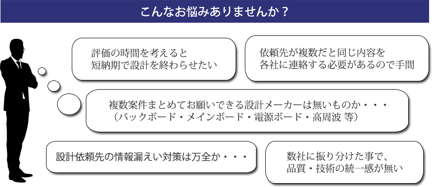 こんなおなやみありませんか？複数案件を短期間でまとめて依頼したい、情報漏えいは万全か、一か所で品質技術の統一性を出したいなど